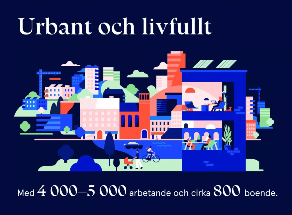 Illustration av en livfull stadsmiljö med byggnader, grönska, människor och texten "Urban och livfullt" med 4 000–5 000 arbetande och cirka 800 boende.