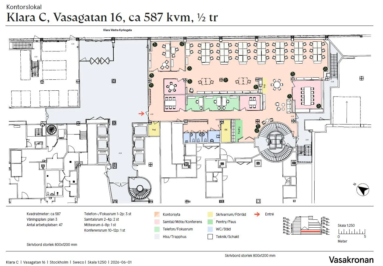 5. En planritning för en våning på Vasagatan 16, ca 587 kvm, med olika färgkodade områden och text som visar layouten.