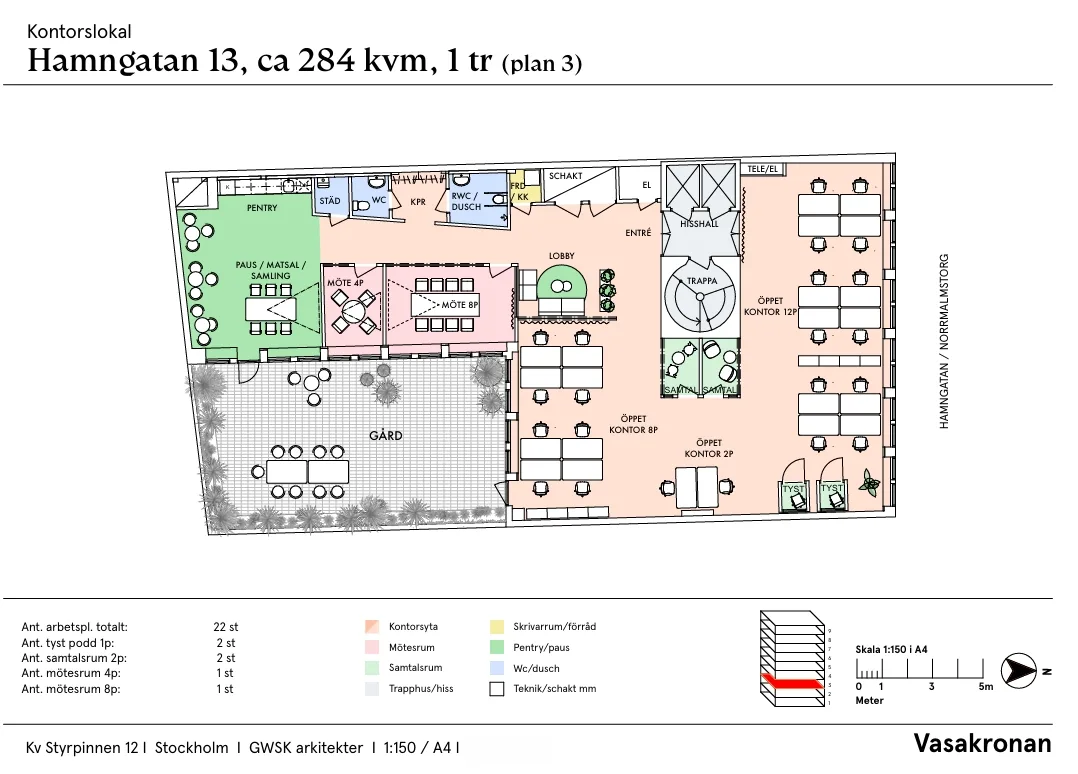 Planritning för en lokal på 284 kvm, med färgkodade områden och textbeskrivning av funktioner.